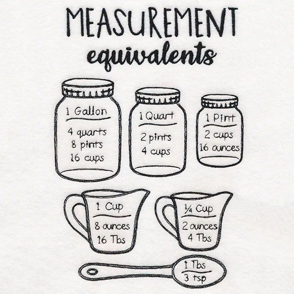 Baker's Friend Measurement Chart - Image 2