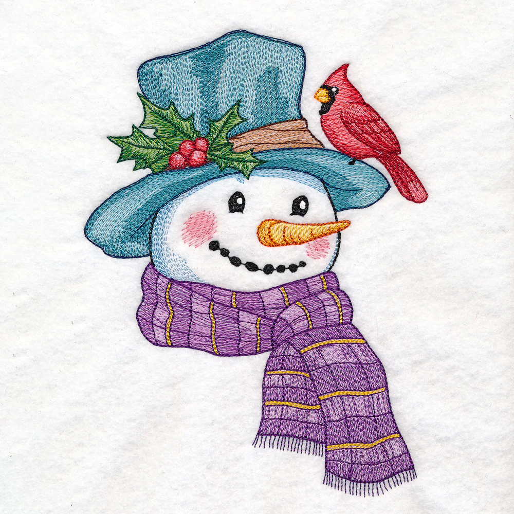 Charming Nostalgia Snowman - Image 3