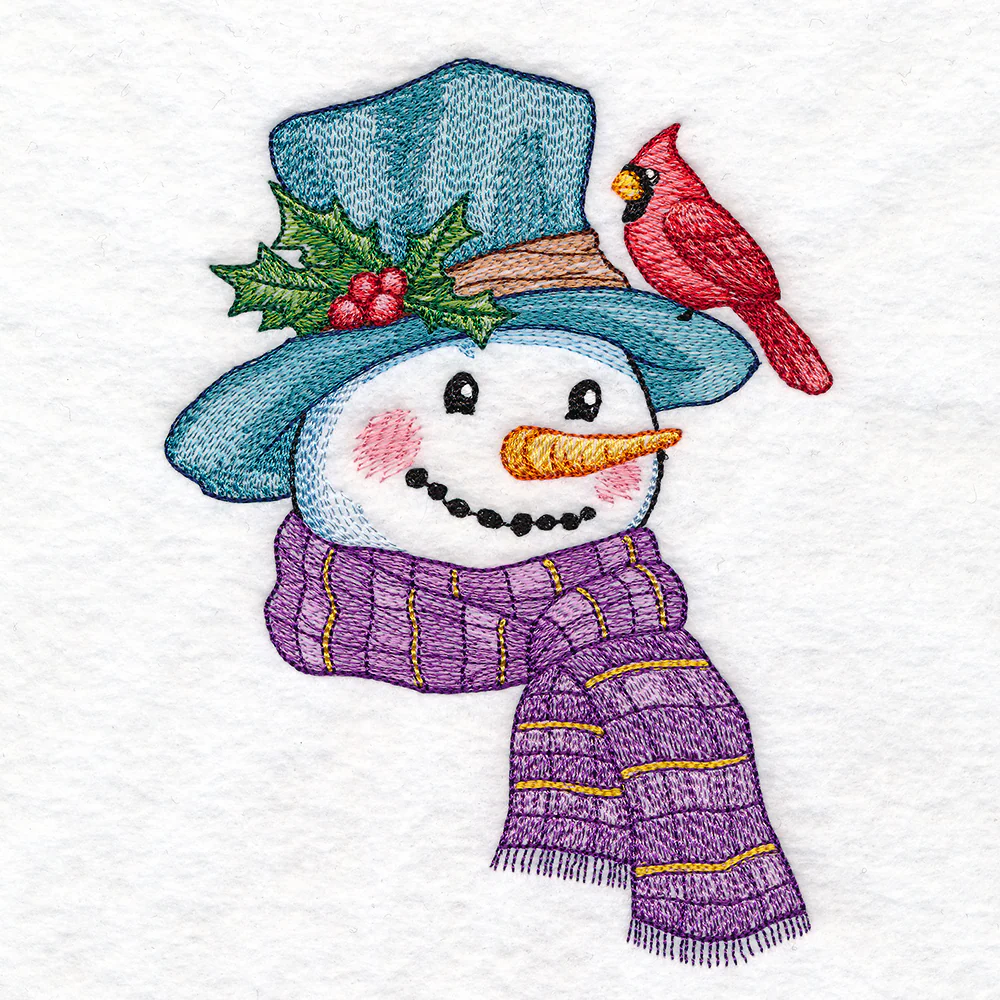 Charming Nostalgia Snowman - Image 4