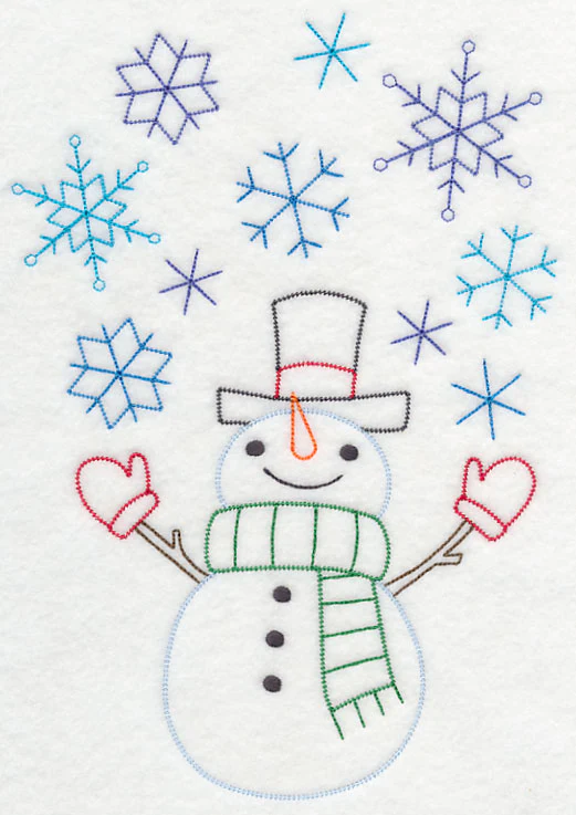 Snowman in Winter Wonderland (Vintage)