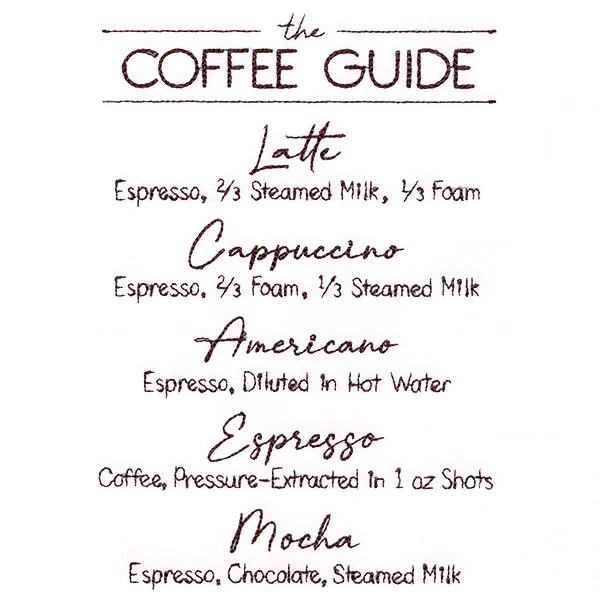 The Coffee Guide - Image 7